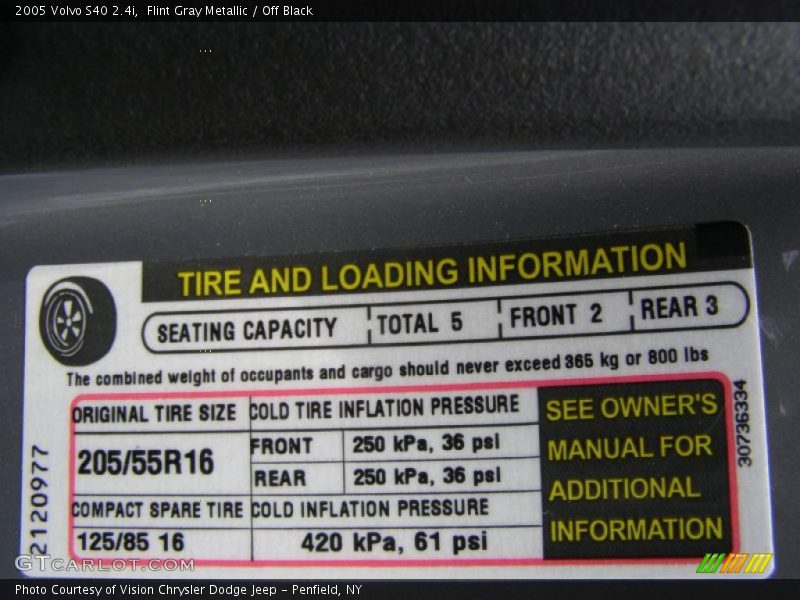 Flint Gray Metallic / Off Black 2005 Volvo S40 2.4i