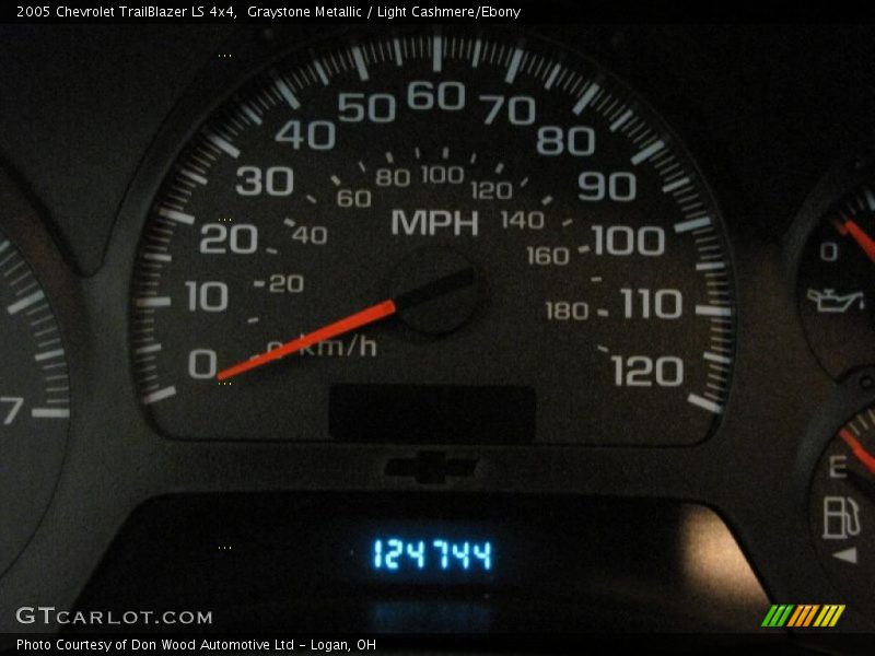 Graystone Metallic / Light Cashmere/Ebony 2005 Chevrolet TrailBlazer LS 4x4