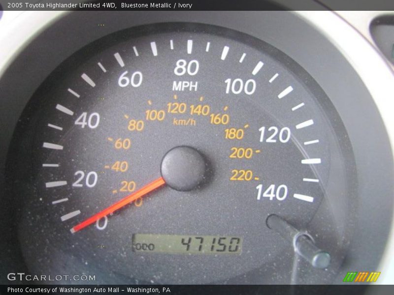 Bluestone Metallic / Ivory 2005 Toyota Highlander Limited 4WD