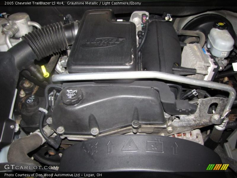 Graystone Metallic / Light Cashmere/Ebony 2005 Chevrolet TrailBlazer LS 4x4