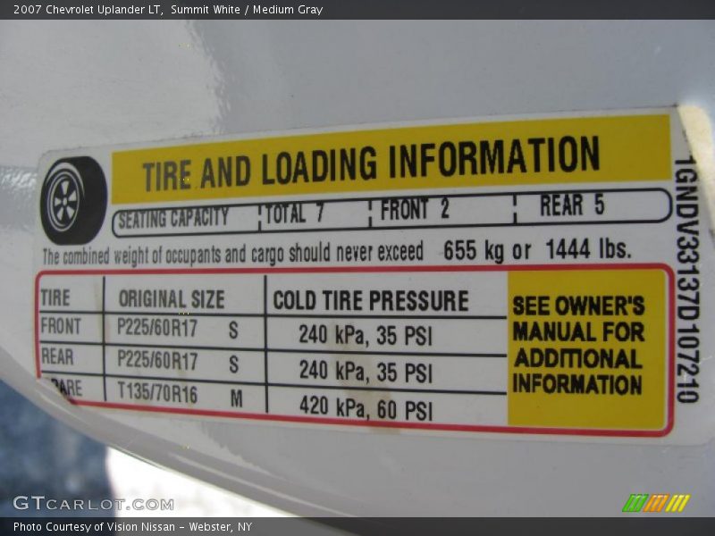 Summit White / Medium Gray 2007 Chevrolet Uplander LT