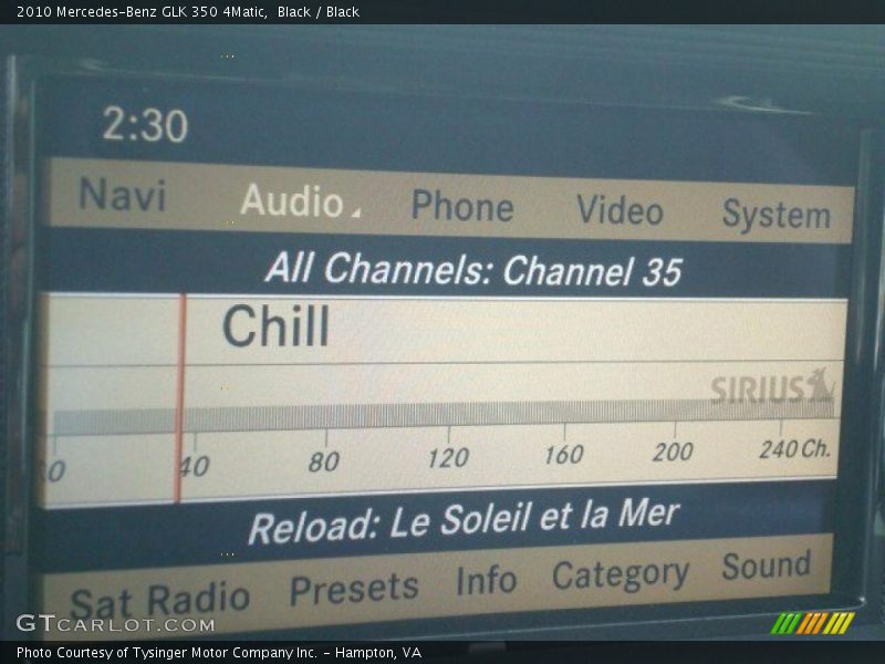 Black / Black 2010 Mercedes-Benz GLK 350 4Matic