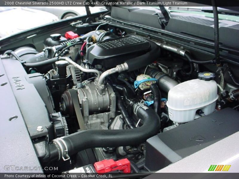 Graystone Metallic / Dark Titanium/Light Titanium 2008 Chevrolet Silverado 2500HD LTZ Crew Cab 4x4