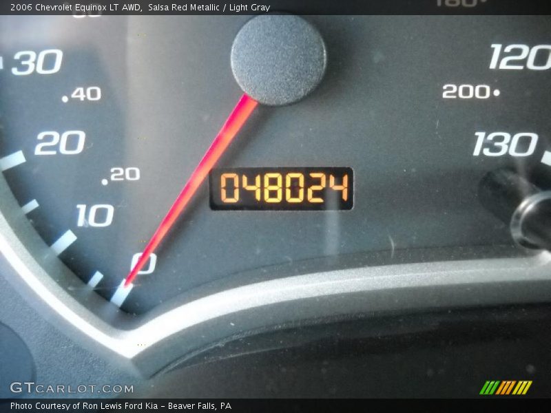 Salsa Red Metallic / Light Gray 2006 Chevrolet Equinox LT AWD
