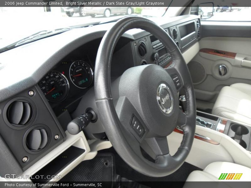 Bright Silver Metallic / Dark Slate Gray/Light Graystone 2006 Jeep Commander Limited