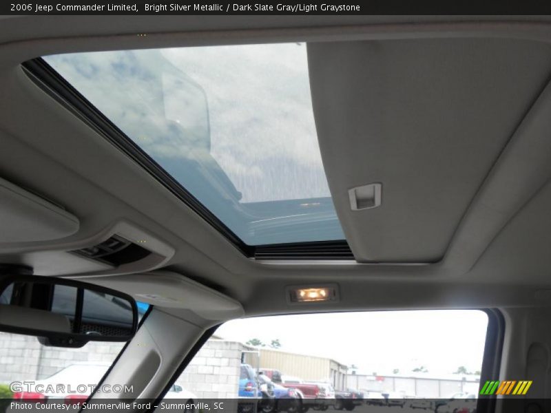 Bright Silver Metallic / Dark Slate Gray/Light Graystone 2006 Jeep Commander Limited