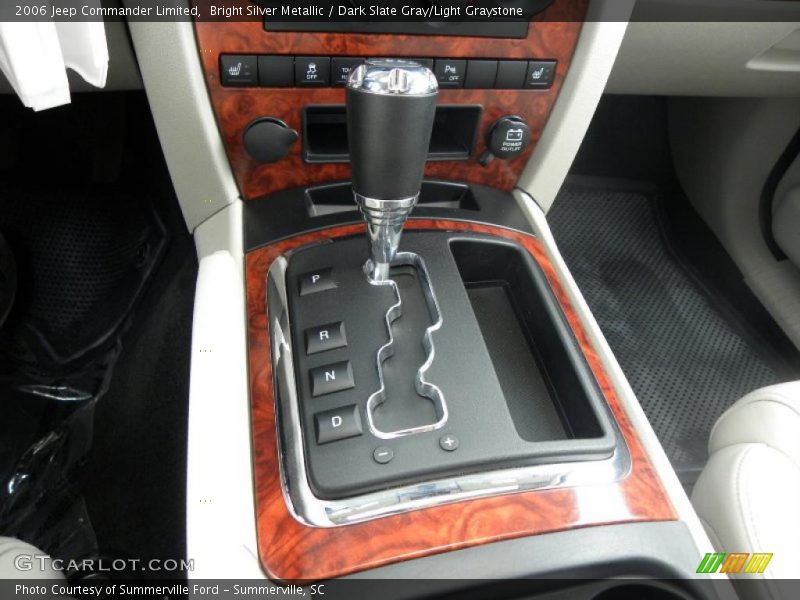 Bright Silver Metallic / Dark Slate Gray/Light Graystone 2006 Jeep Commander Limited