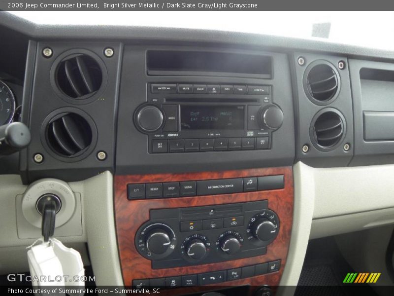 Bright Silver Metallic / Dark Slate Gray/Light Graystone 2006 Jeep Commander Limited