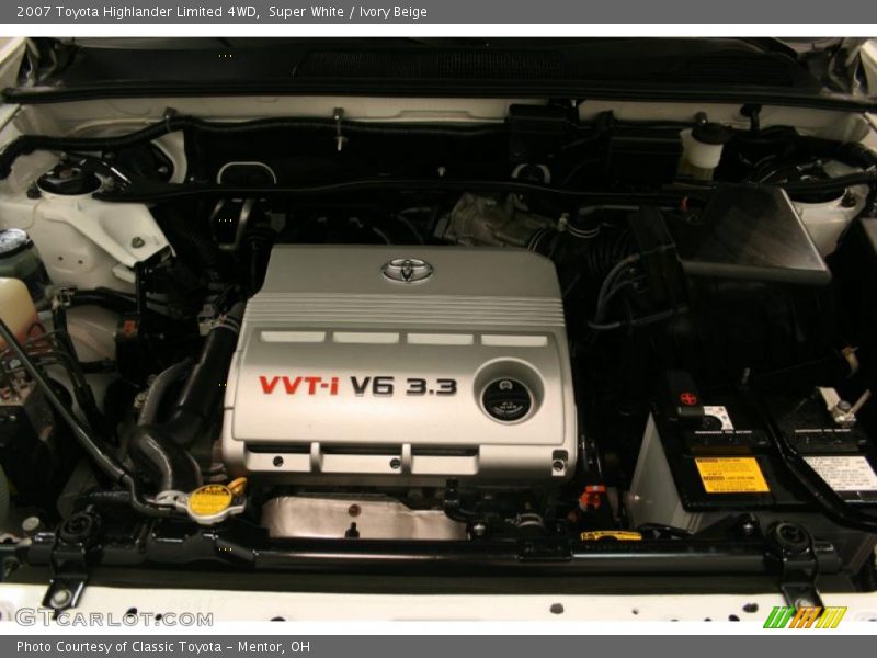 Super White / Ivory Beige 2007 Toyota Highlander Limited 4WD