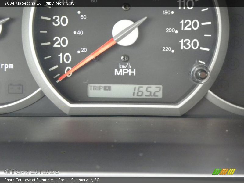 Ruby Red / Gray 2004 Kia Sedona EX