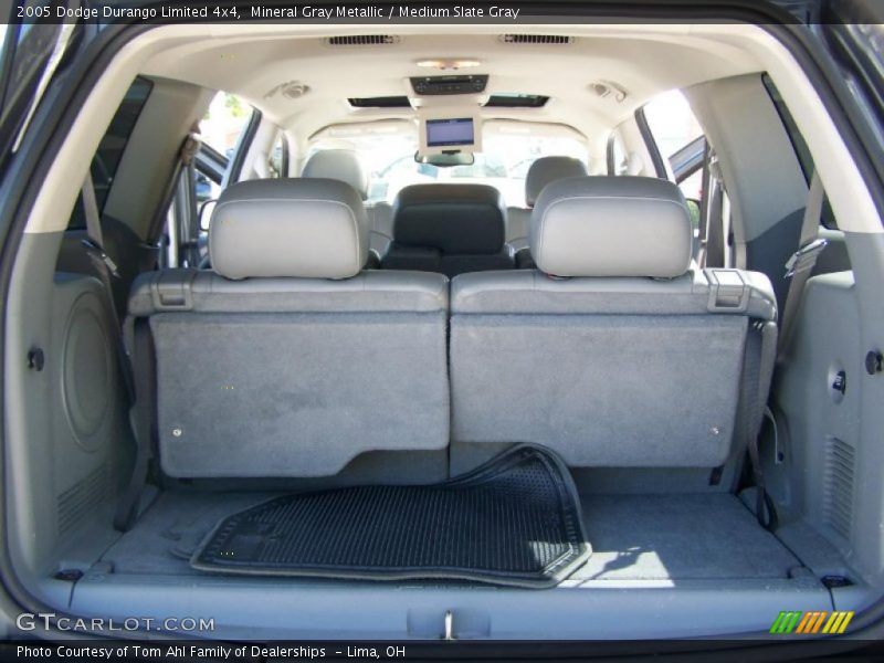 Mineral Gray Metallic / Medium Slate Gray 2005 Dodge Durango Limited 4x4