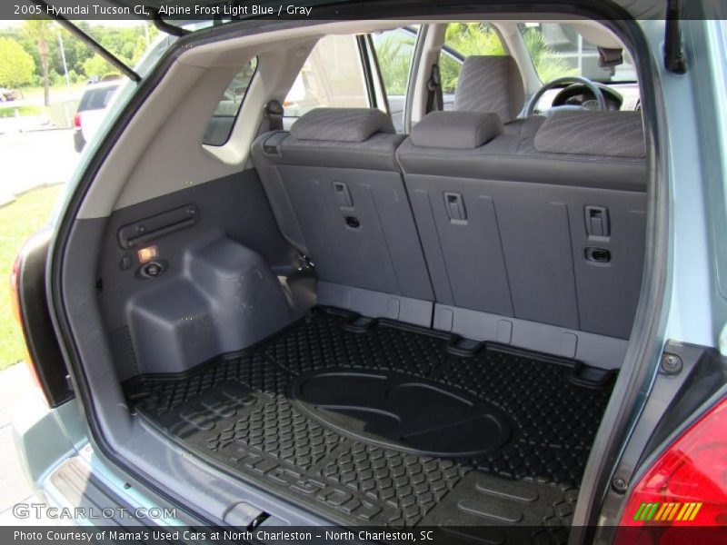 Alpine Frost Light Blue / Gray 2005 Hyundai Tucson GL