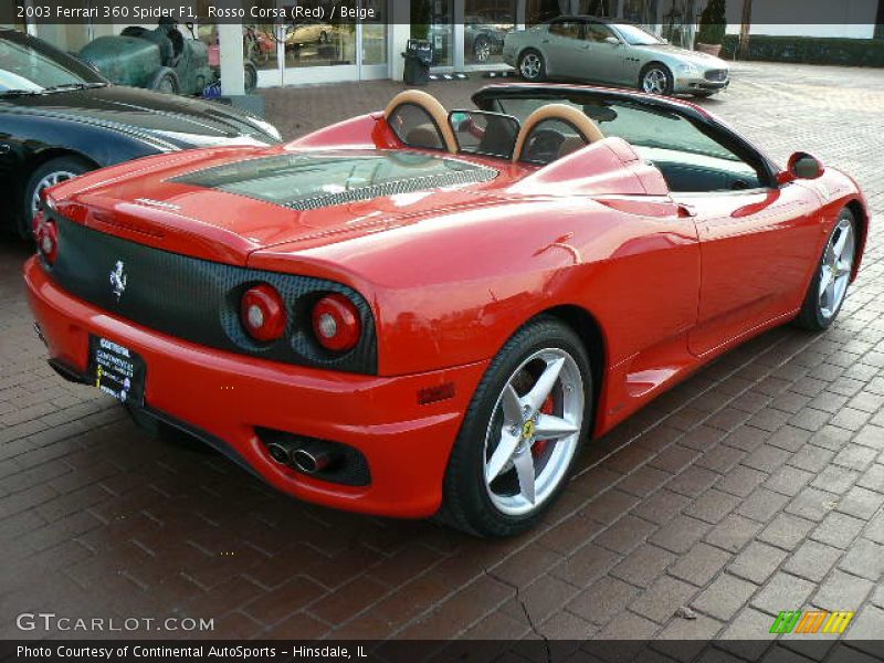 Rosso Corsa (Red) / Beige 2003 Ferrari 360 Spider F1