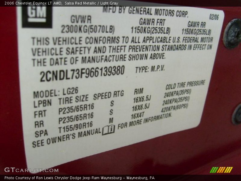 Salsa Red Metallic / Light Gray 2006 Chevrolet Equinox LT AWD