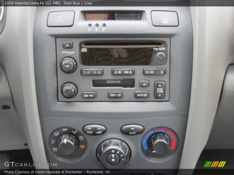 Steel Blue / Gray 2006 Hyundai Santa Fe GLS 4WD