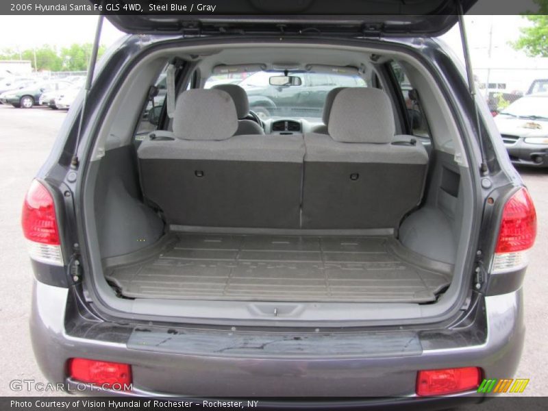 Steel Blue / Gray 2006 Hyundai Santa Fe GLS 4WD