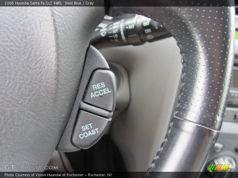 Steel Blue / Gray 2006 Hyundai Santa Fe GLS 4WD