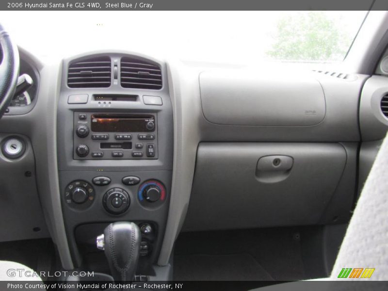 Steel Blue / Gray 2006 Hyundai Santa Fe GLS 4WD