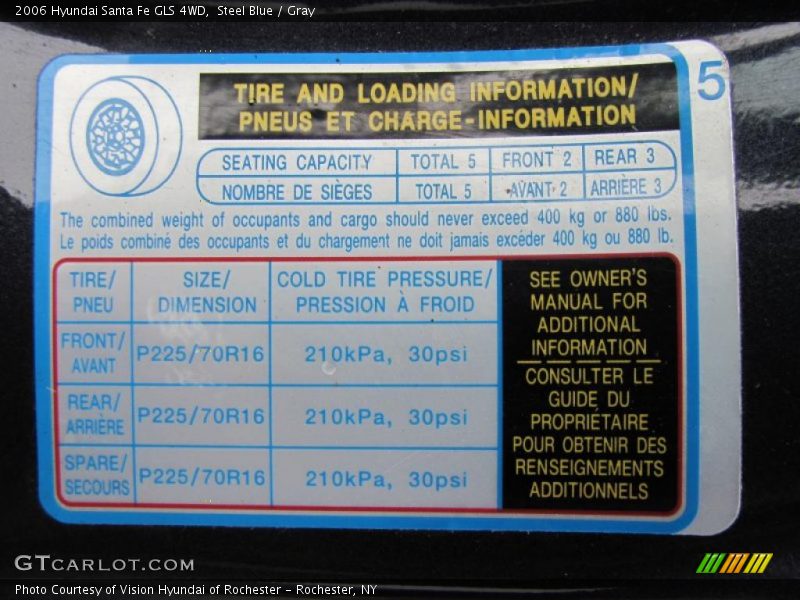 Steel Blue / Gray 2006 Hyundai Santa Fe GLS 4WD