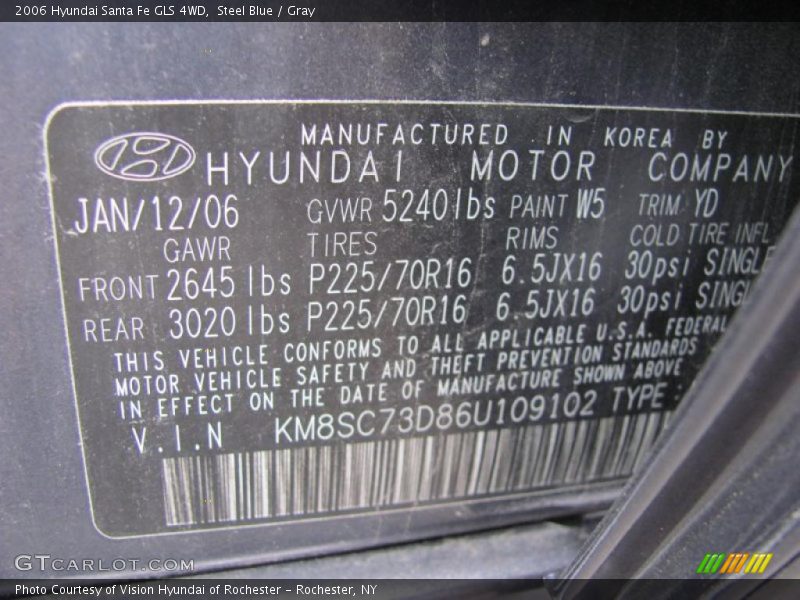 Steel Blue / Gray 2006 Hyundai Santa Fe GLS 4WD