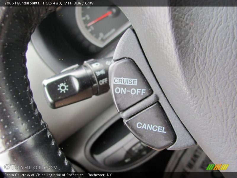 Steel Blue / Gray 2006 Hyundai Santa Fe GLS 4WD