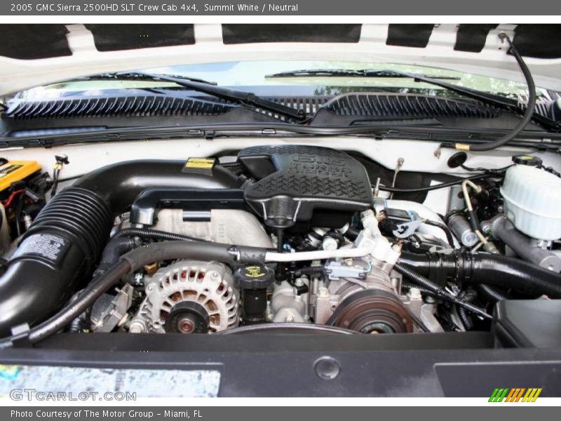 Summit White / Neutral 2005 GMC Sierra 2500HD SLT Crew Cab 4x4