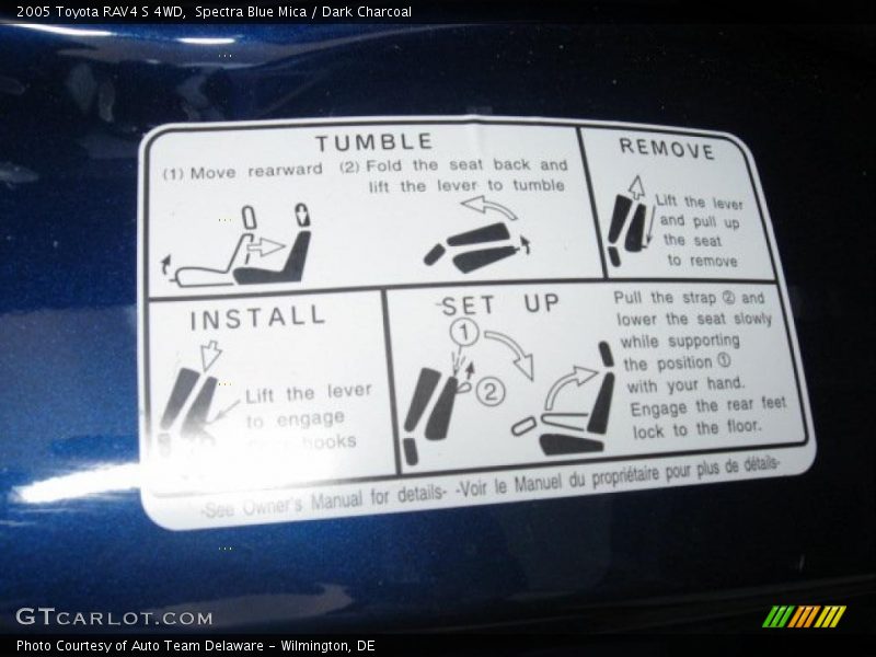Spectra Blue Mica / Dark Charcoal 2005 Toyota RAV4 S 4WD