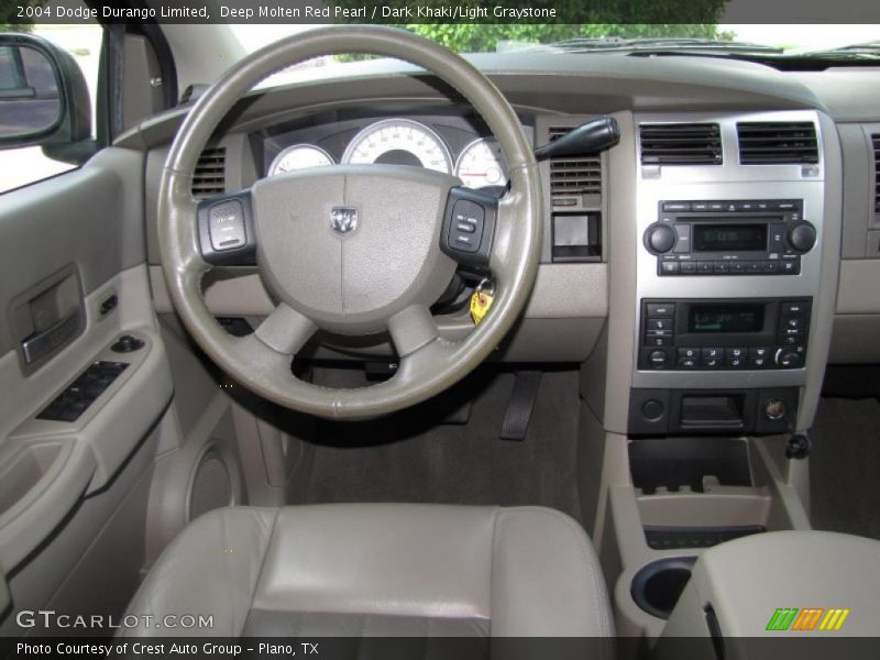Deep Molten Red Pearl / Dark Khaki/Light Graystone 2004 Dodge Durango Limited