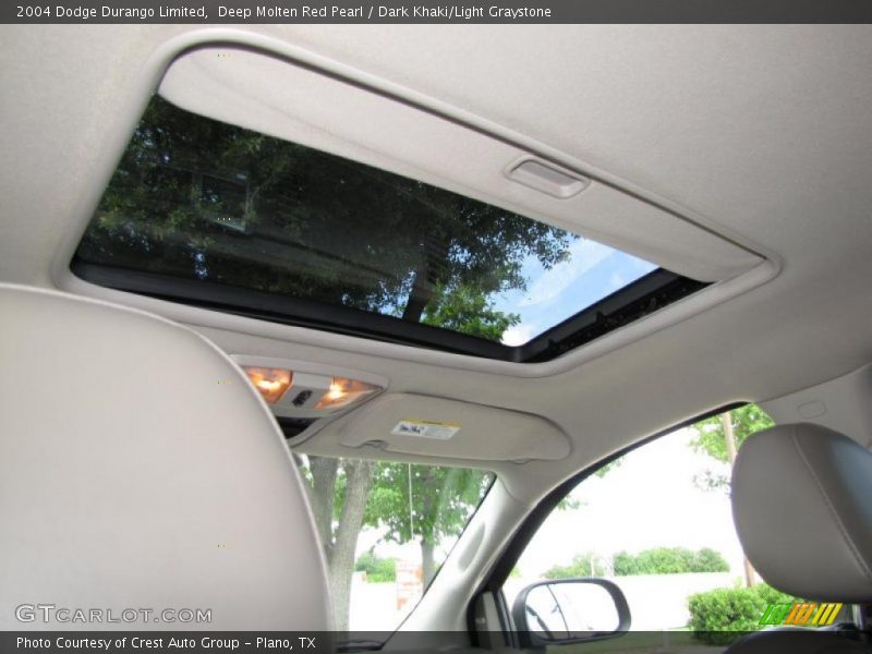 Deep Molten Red Pearl / Dark Khaki/Light Graystone 2004 Dodge Durango Limited