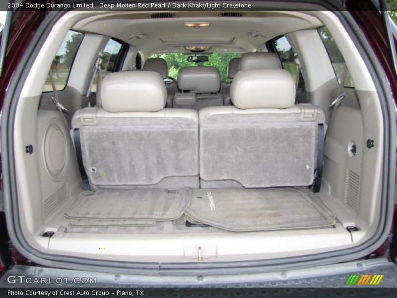 Deep Molten Red Pearl / Dark Khaki/Light Graystone 2004 Dodge Durango Limited