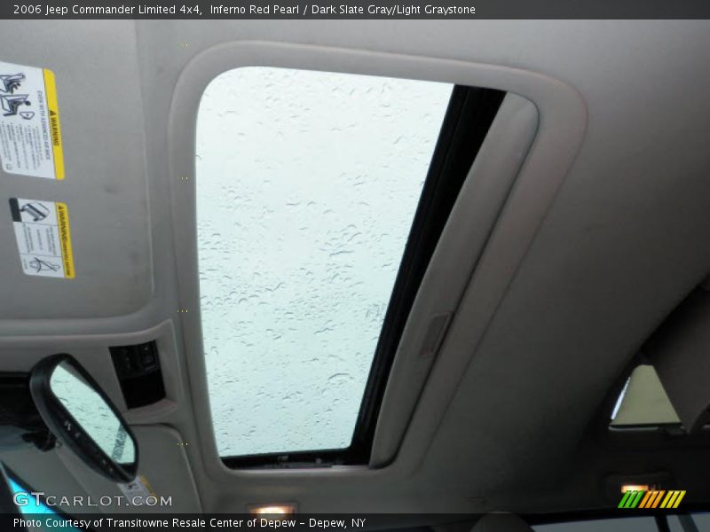 Inferno Red Pearl / Dark Slate Gray/Light Graystone 2006 Jeep Commander Limited 4x4