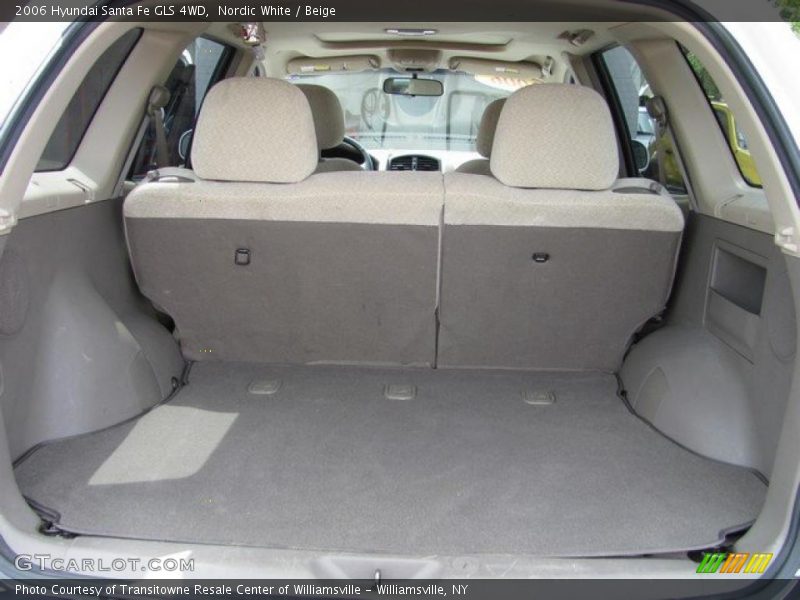 Nordic White / Beige 2006 Hyundai Santa Fe GLS 4WD