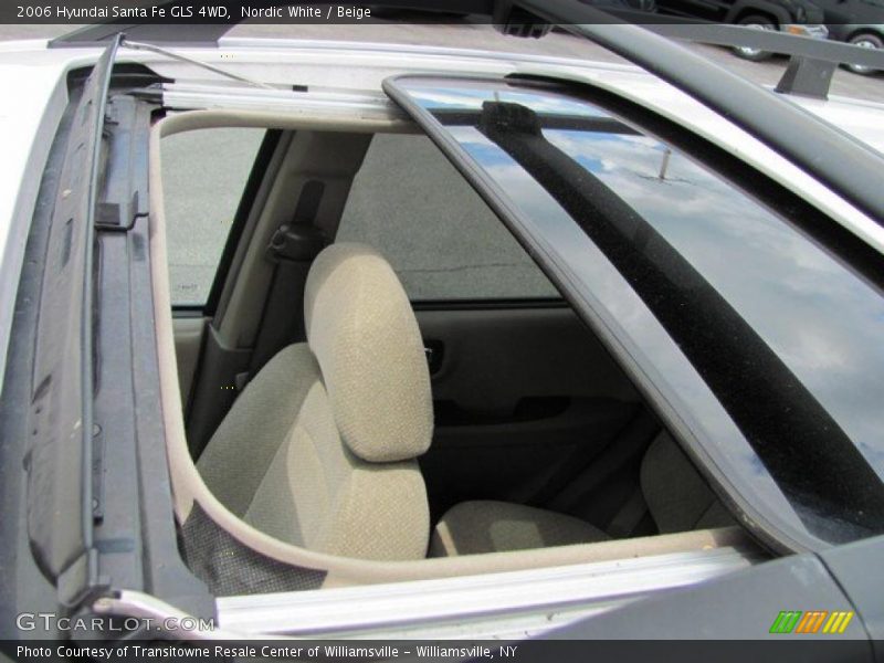 Nordic White / Beige 2006 Hyundai Santa Fe GLS 4WD