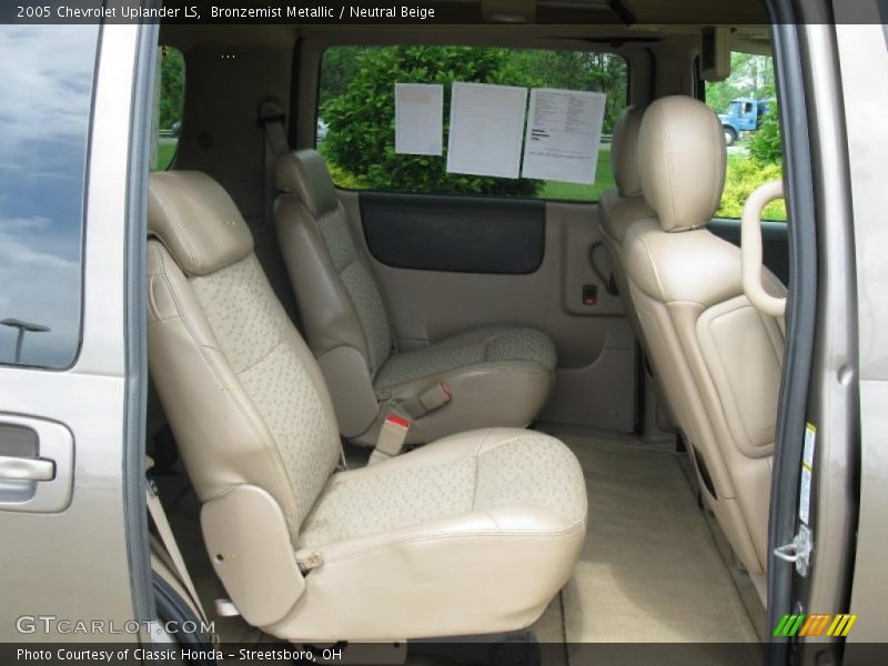 Bronzemist Metallic / Neutral Beige 2005 Chevrolet Uplander LS