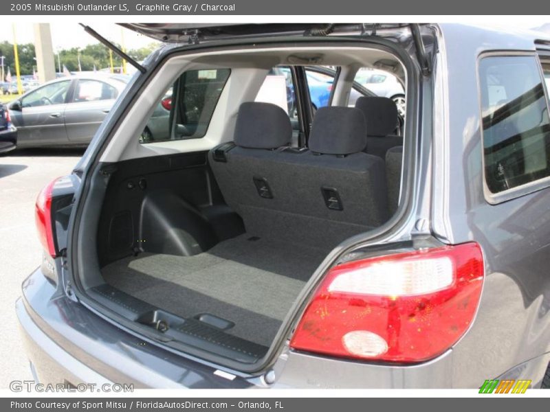 Graphite Gray / Charcoal 2005 Mitsubishi Outlander LS