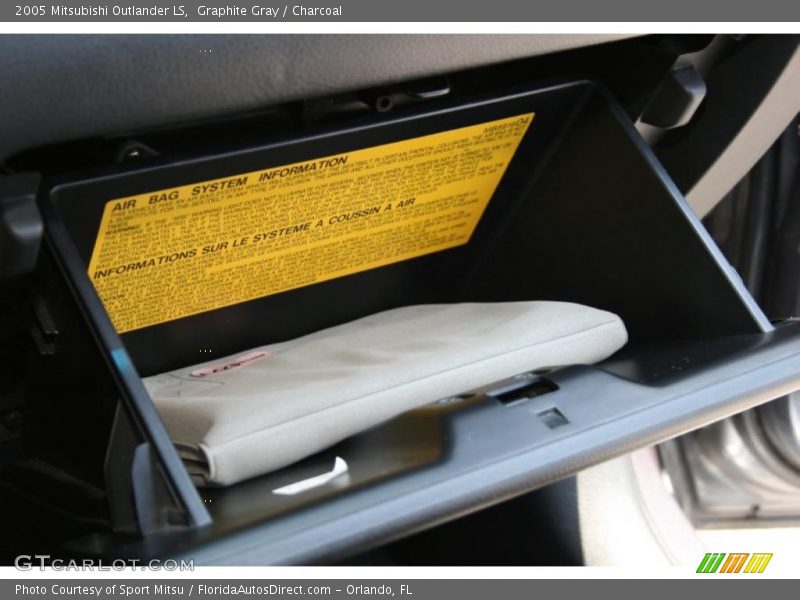 Graphite Gray / Charcoal 2005 Mitsubishi Outlander LS
