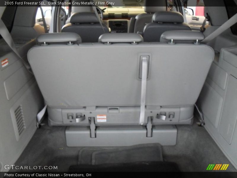 Dark Shadow Grey Metallic / Flint Grey 2005 Ford Freestar SEL