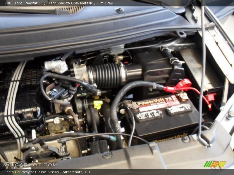 Dark Shadow Grey Metallic / Flint Grey 2005 Ford Freestar SEL