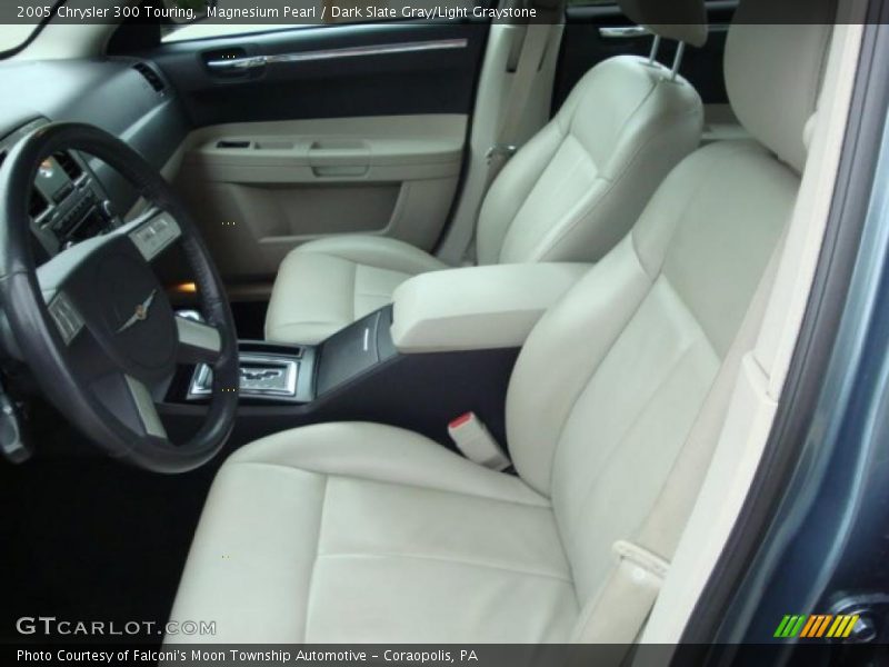 Magnesium Pearl / Dark Slate Gray/Light Graystone 2005 Chrysler 300 Touring