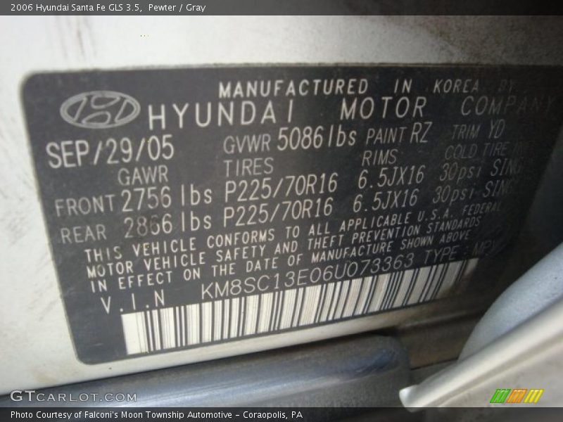 Pewter / Gray 2006 Hyundai Santa Fe GLS 3.5