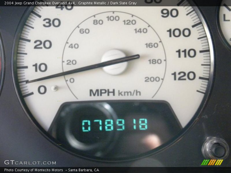 Graphite Metallic / Dark Slate Gray 2004 Jeep Grand Cherokee Overland 4x4