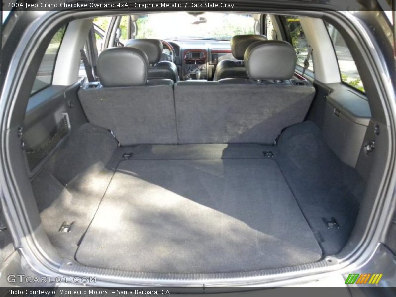 Graphite Metallic / Dark Slate Gray 2004 Jeep Grand Cherokee Overland 4x4