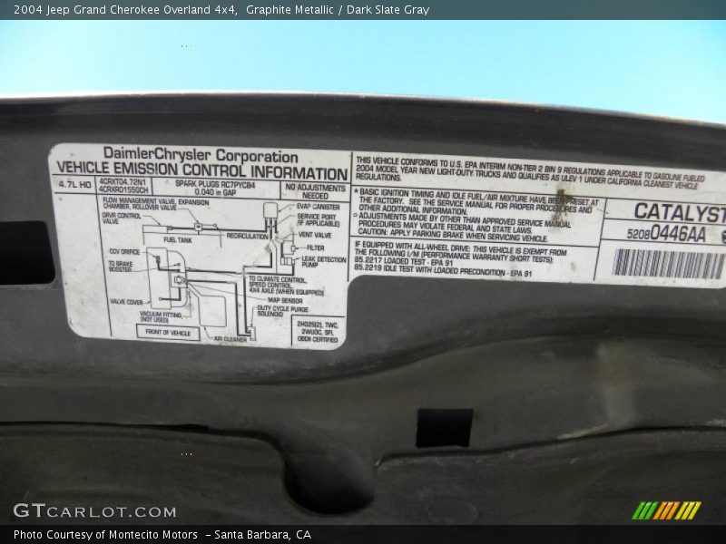 Graphite Metallic / Dark Slate Gray 2004 Jeep Grand Cherokee Overland 4x4