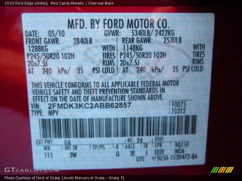 Red Candy Metallic / Charcoal Black 2010 Ford Edge Limited