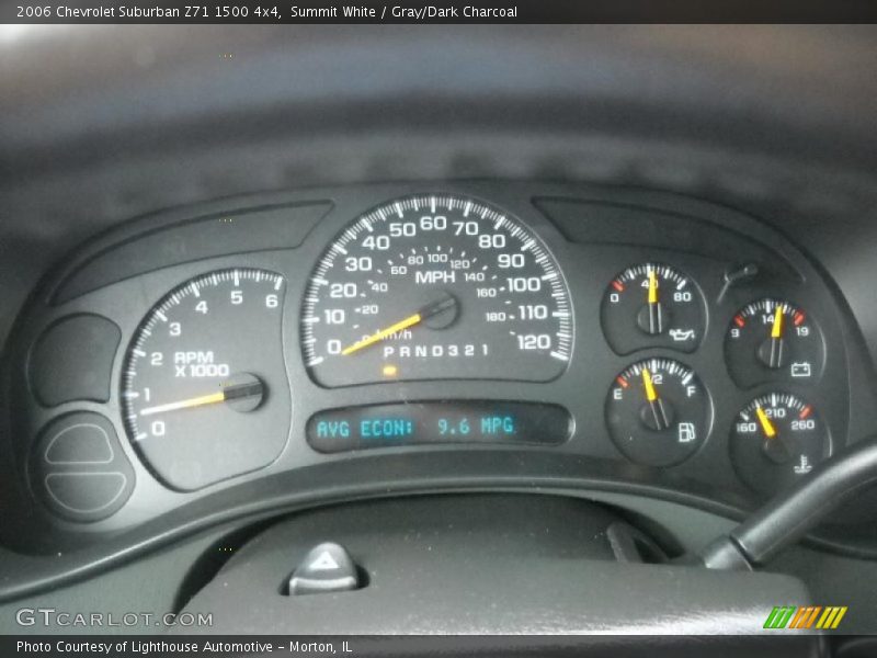 Summit White / Gray/Dark Charcoal 2006 Chevrolet Suburban Z71 1500 4x4