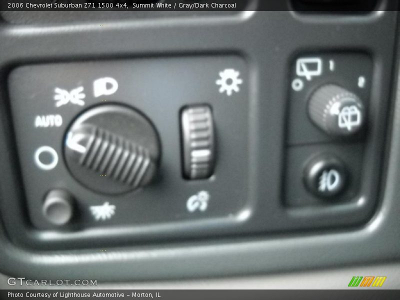 Summit White / Gray/Dark Charcoal 2006 Chevrolet Suburban Z71 1500 4x4