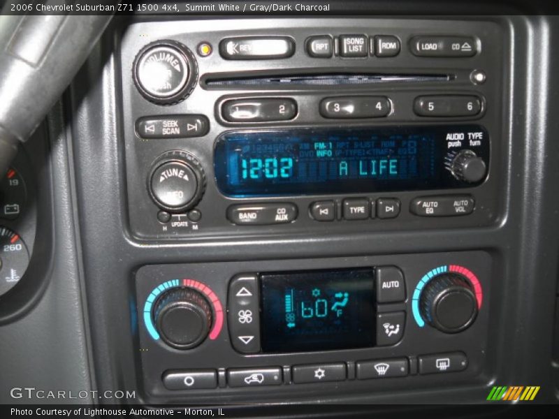 Summit White / Gray/Dark Charcoal 2006 Chevrolet Suburban Z71 1500 4x4