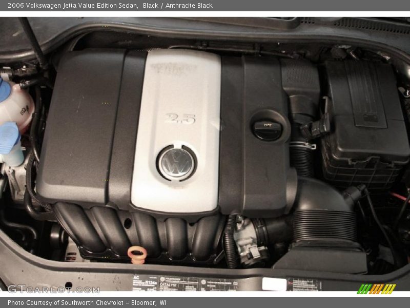 Black / Anthracite Black 2006 Volkswagen Jetta Value Edition Sedan