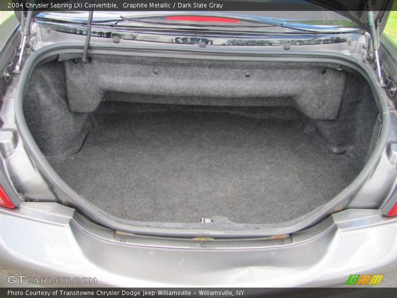 Graphite Metallic / Dark Slate Gray 2004 Chrysler Sebring LXi Convertible