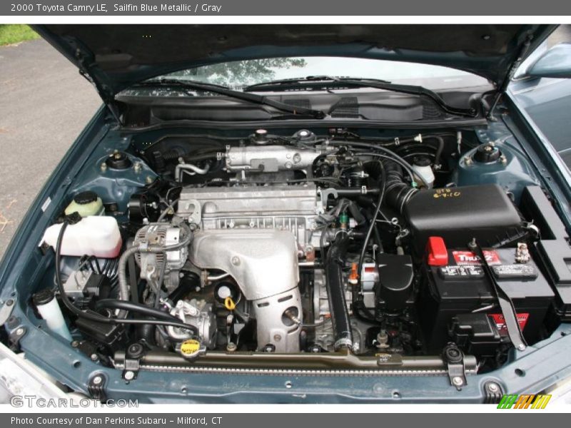 Sailfin Blue Metallic / Gray 2000 Toyota Camry LE
